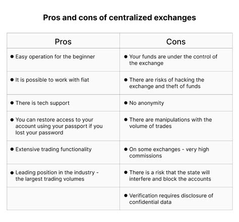 How Decentralized Exchanges are