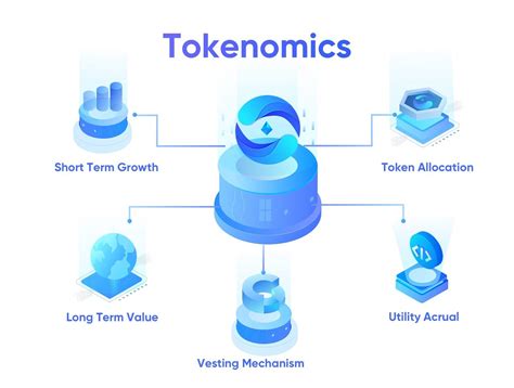Exploring Tokenomics in Solana
