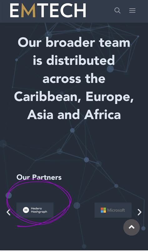 Hedera (HBAR) and Its