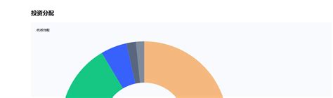 Solana: InstructionError(3 , IncorrectProgramId): swap transactions weird error